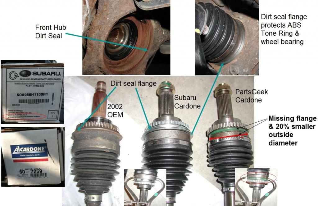 DIY front cv axle & boot replacement Page 17 Subaru Outback Forums
